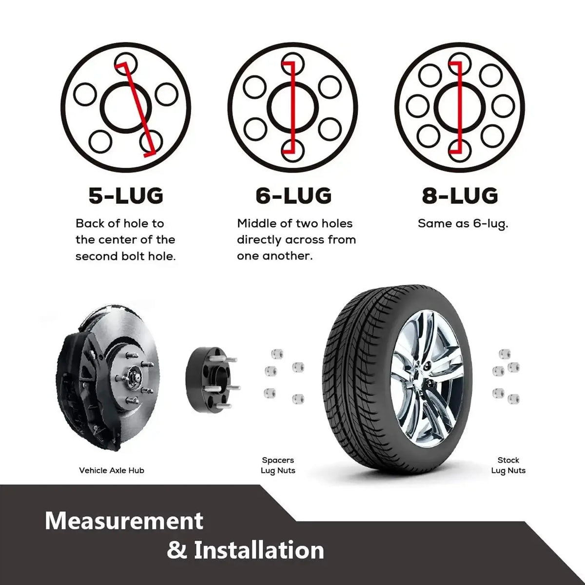 Different lug nut patterns with vehicle axle hub, spacers, and lug nuts.