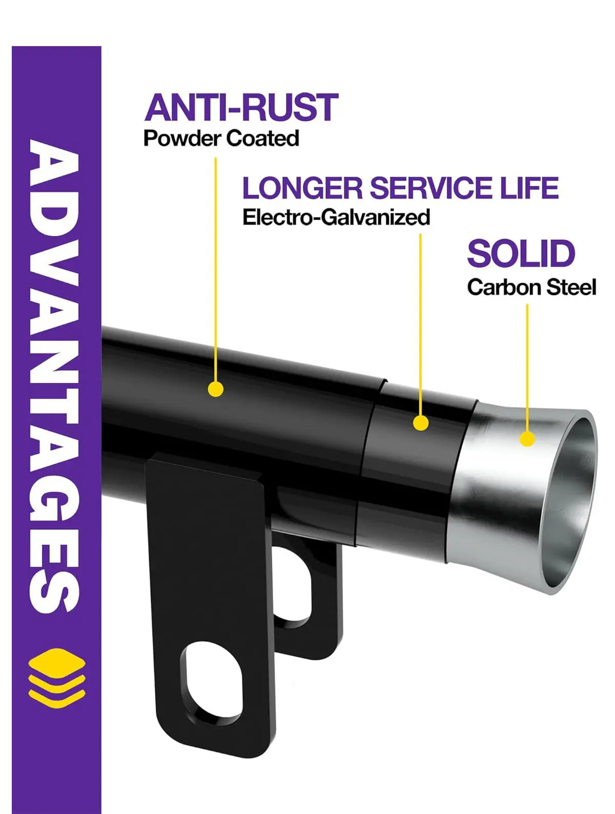 3-Point Hitch Pipe Layer Attachment – Fits Ripper Shank Plow, Light Duty Subsoiler for ATV/UTV/Tractor, Max 1.18" Dia, Includes 2 U-Bolts