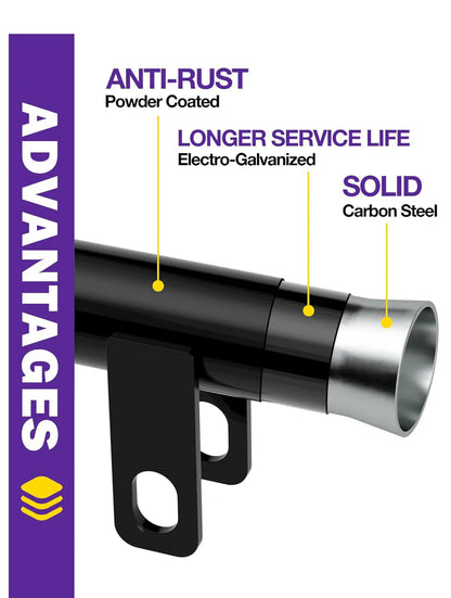 3-Point Hitch Pipe Layer Attachment – Fits Ripper Shank Plow, Light Duty Subsoiler for ATV/UTV/Tractor, Max 1.18" Dia, Includes 2 U-Bolts