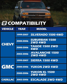 Dynofit 1-3" Adjustable Front Leveling Lift Kit for 1999-2007 Chevy Silverado 1500 GMC Sierra 1500 Fitment