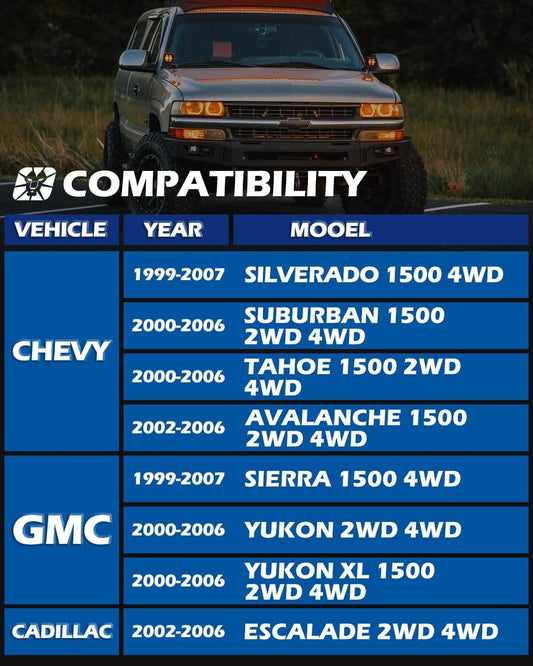 Dynofit 1-3" Adjustable Front Leveling Lift Kit for 1999-2007 Chevy Silverado 1500 GMC Sierra 1500 Fitment