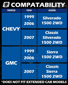 Dynofit 3" Front Leveling Lift Kit for 1999-2006 Chevy Silverado 1500 / GMC Sierra 1500 Fitment