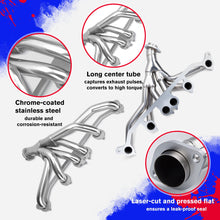 Exhaust Manifold Header for 1991-1999 Jeep Cherokee Comanche Wrangler 4.0L 5.2L Dynofit