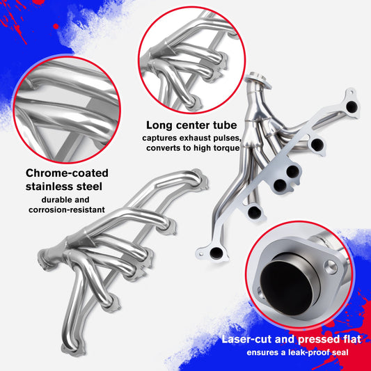 Exhaust Manifold Header for 1991-1999 Jeep Cherokee Comanche Wrangler 4.0L 5.2L Dynofit