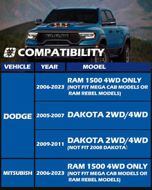 Dynofit 2.5" Front Leveling Lift Kit for 2006-2025 Dodge Ram 1500 Fitment