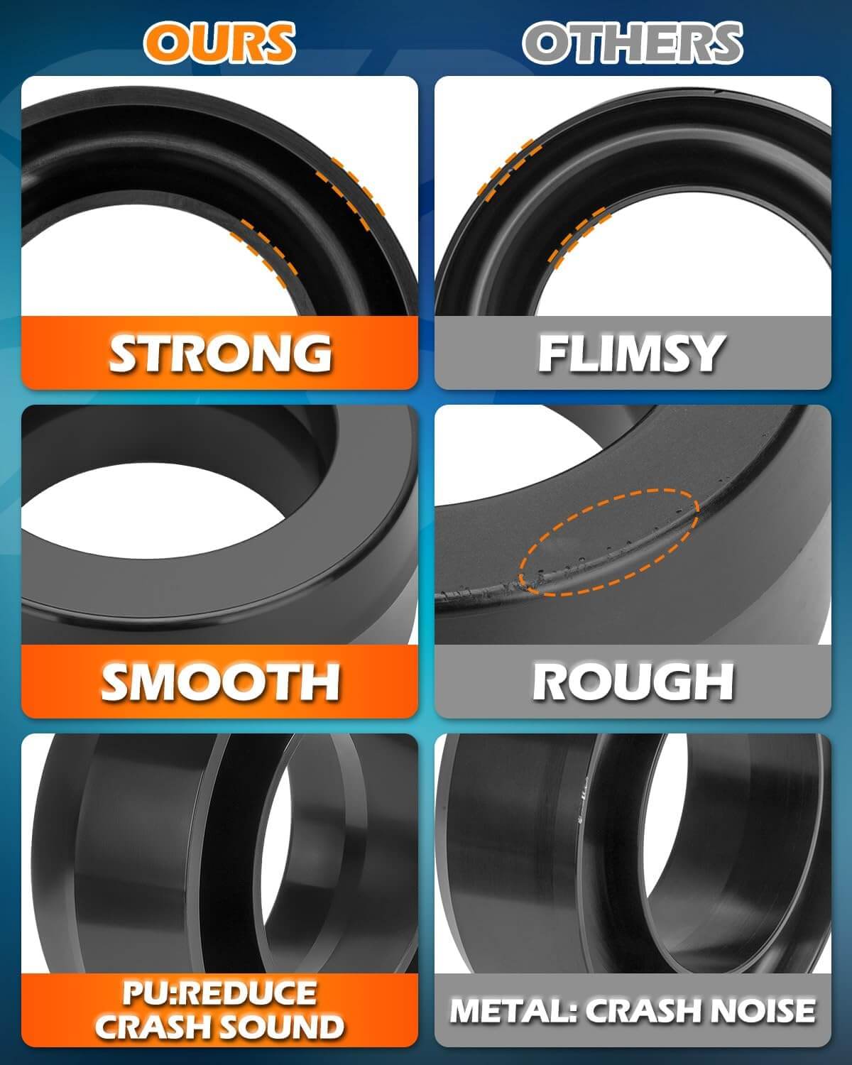 Dynofit 3" Front Leveling Lift Kit for 1999-2006 Chevy Silverado 1500 / GMC Sierra 1500 VS other lift kits