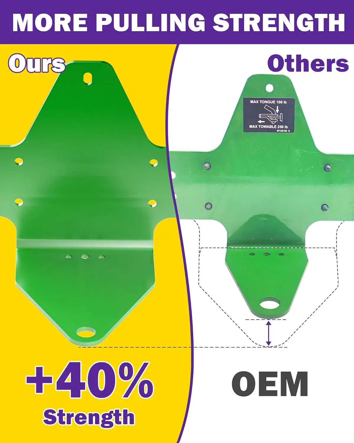 ne-Piece Rear Bumper Hitch with Toolbox for John Deere Z235 Z255 Z335E Z335M Z345M Z345R Z355E Z375R BM2448, Heavy Duty Zero Turn Mower Trailer Hitch Accessory