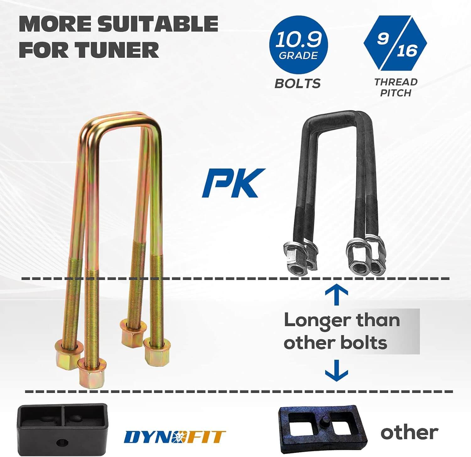Dynofit 2" Rear Lift Block Kits for 2007-2024 Chevy Silverado 1500 GMC Sierra 1500 VS Other Rear Lift Block Kits