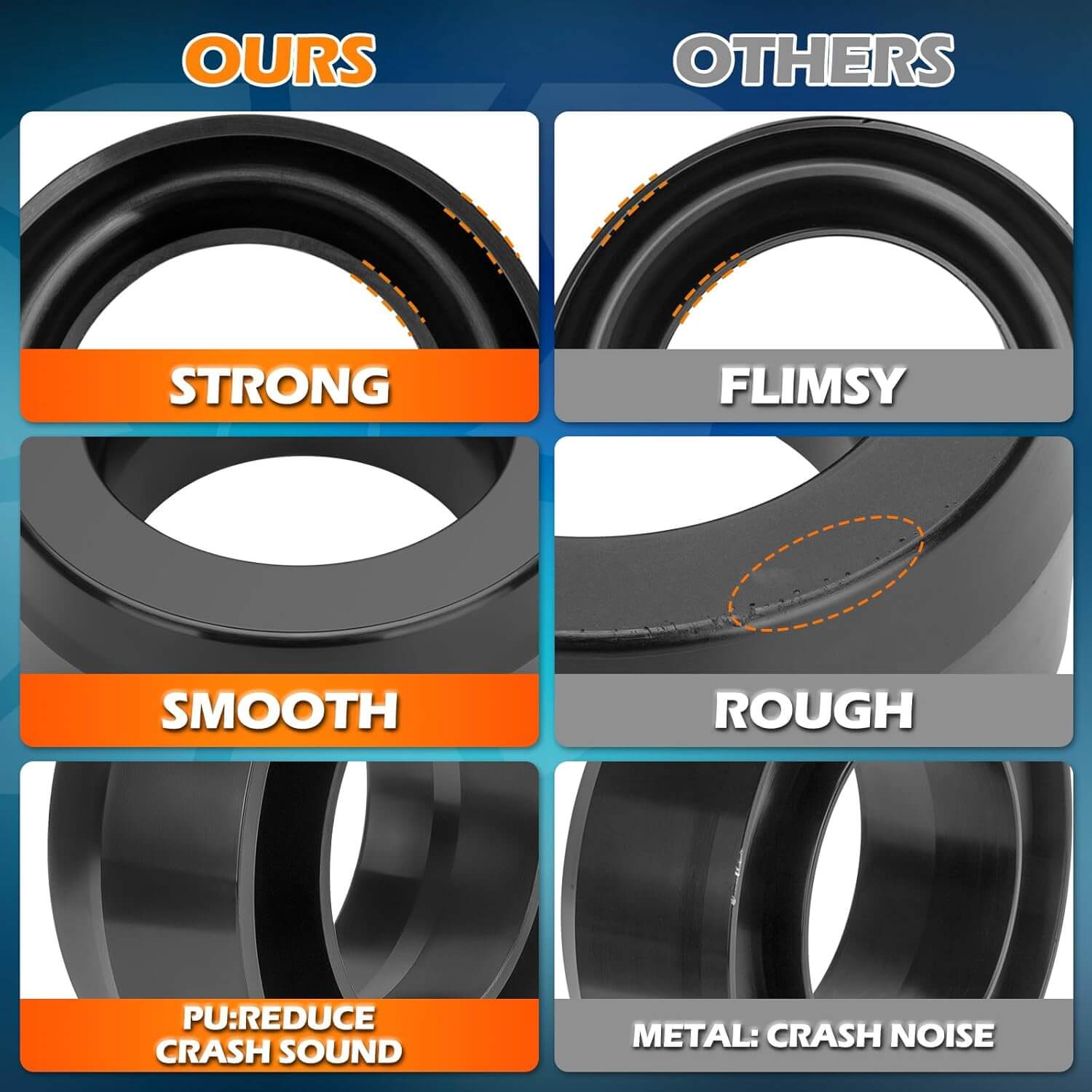 3" Front Leveling Lift Kit for 1994-2018 Dodge Ram 1500/2500/3500 2WD VS Other Lift Kits