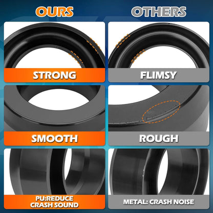 3" Front Leveling Lift Kit for 1994-2018 Dodge Ram 1500/2500/3500 2WD VS Other Lift Kits