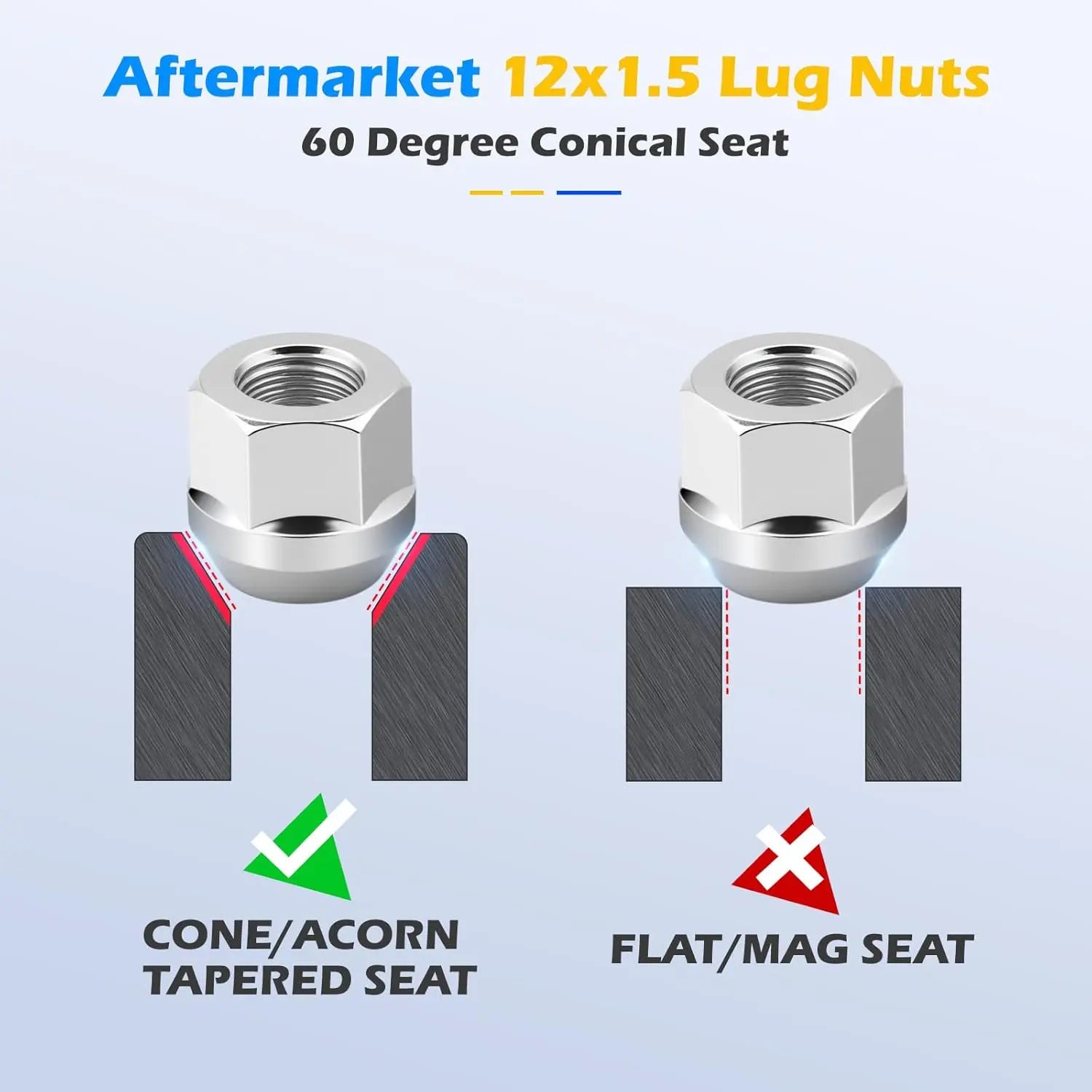 Dynofit 20PCS M12x1.5 Open End Lug Nuts for Ford Focus Escape Honda Accord CONE/ACORNTAPERED SEAT