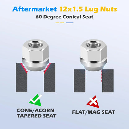 Dynofit 20PCS M12x1.5 Open End Lug Nuts for Ford Focus Escape Honda Accord CONE/ACORNTAPERED SEAT