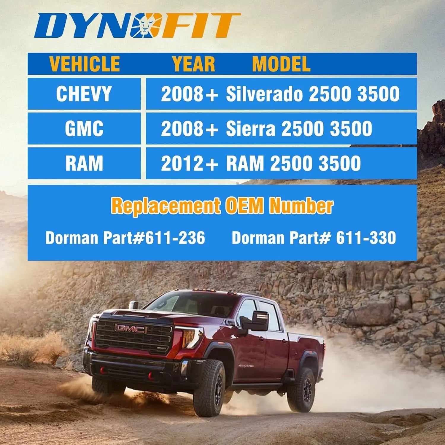 Dynofit 32PCS 14x1.5 Lug Nuts Fit 2008+ Silverado Sierra 2500 3500 and 2012+ Ram 2500 3500