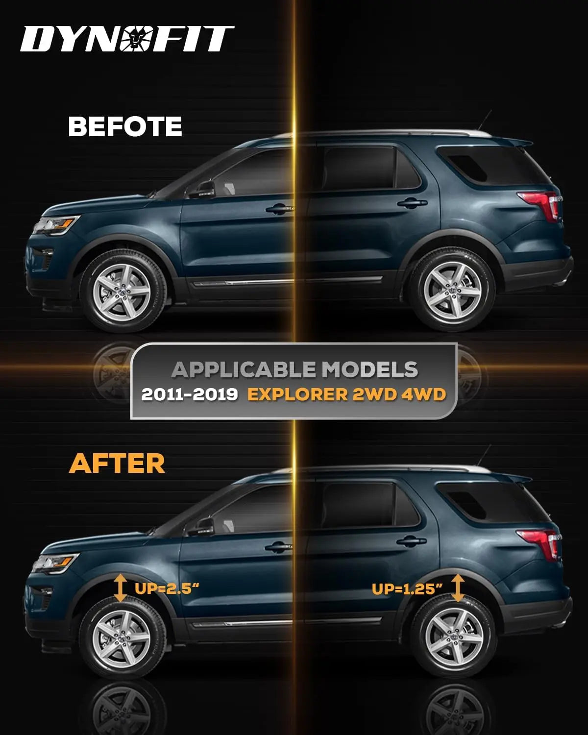 Dynofit 2.5" Front and 1.25" Rear Full leveling Lift Kit for 2011-2019 Ford Explorer Fitment