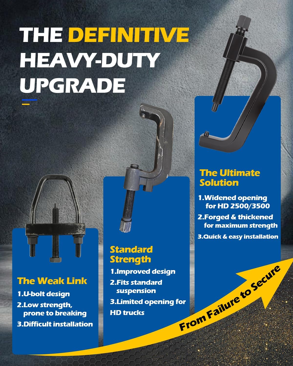Heavy-duty upgrade comparison: U-bolt weak link, standard tool, vs ultimate widened forged solution for HD trucks.