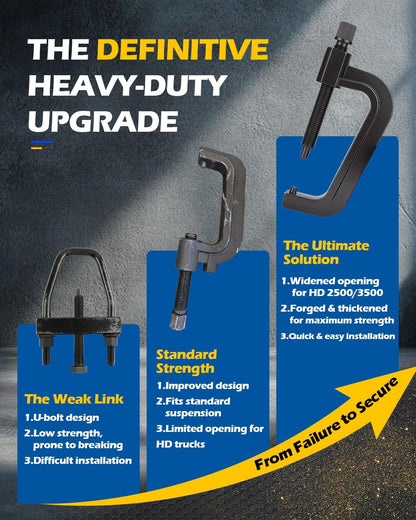 Heavy-duty upgrade comparison: U-bolt weak link, standard tool, vs ultimate widened forged solution for HD trucks.