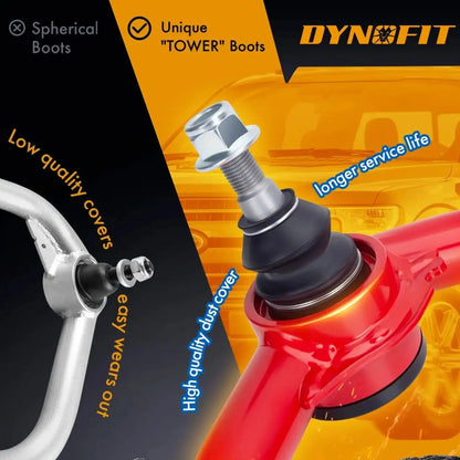 Comparison between spherical boots and tower boots with Dynofit branding.
