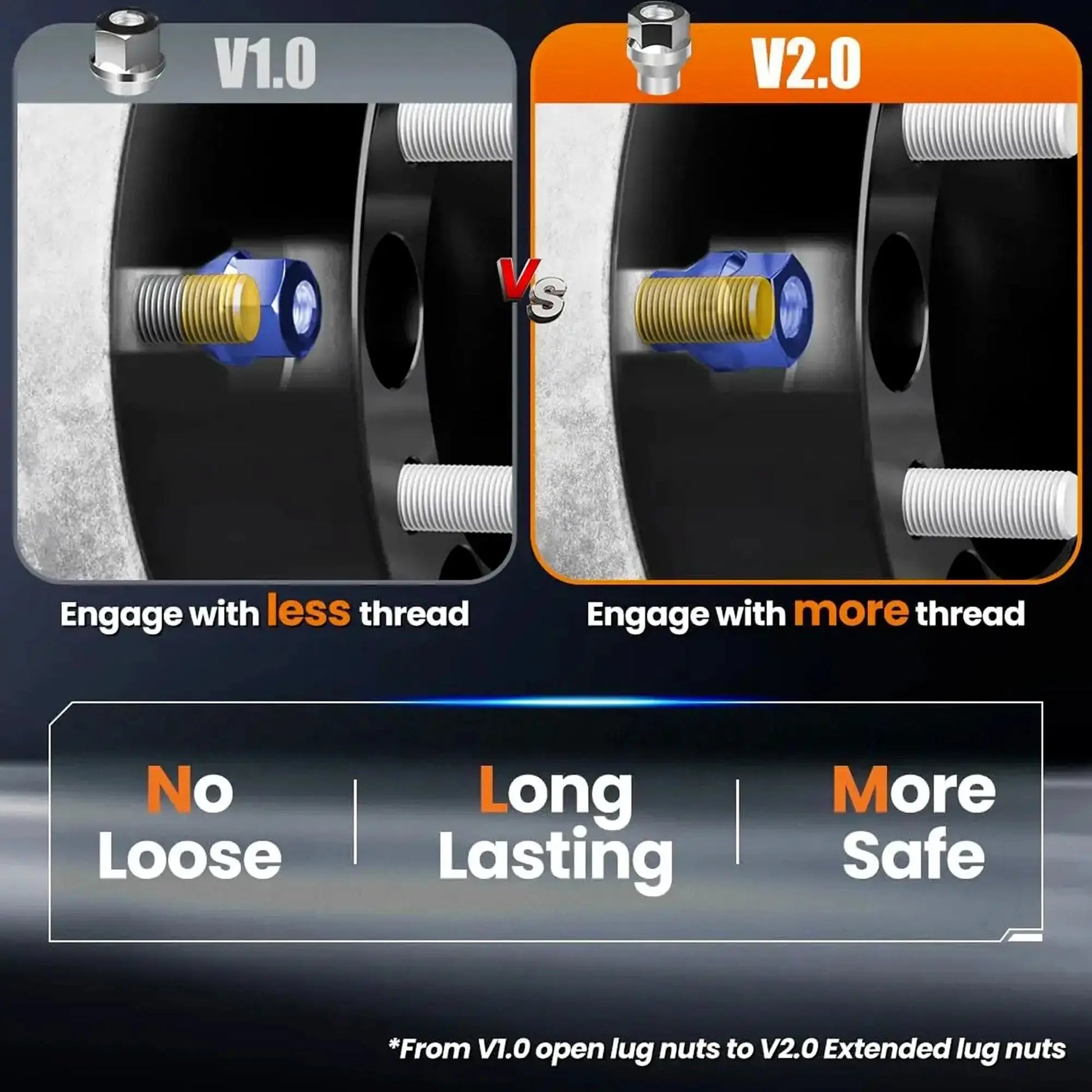 2" 6x5.5 Wheel Spacers for Toyota 4Runner Tacoma FJ Cruiser Isuzu M12x1.5