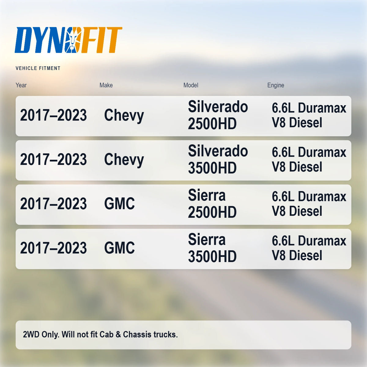 Dynofit compatibility chart listing 2017-2023 Chevy Silverado 2500HD/3500HD & GMC Sierra 2500HD/3500HD 6.6L Duramax V8 Diesel for 3.5" exhaust downpipe, 2WD only.