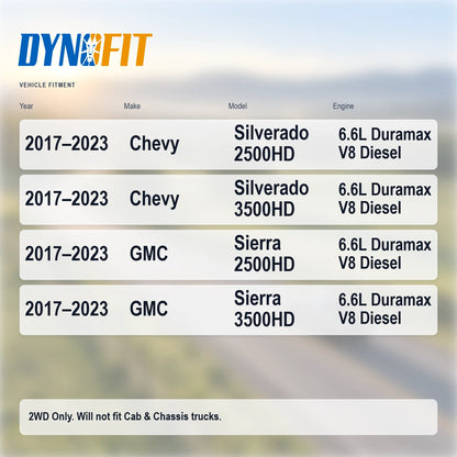 Dynofit compatibility chart listing 2017-2023 Chevy Silverado 2500HD/3500HD & GMC Sierra 2500HD/3500HD 6.6L Duramax V8 Diesel for 3.5" exhaust downpipe, 2WD only.