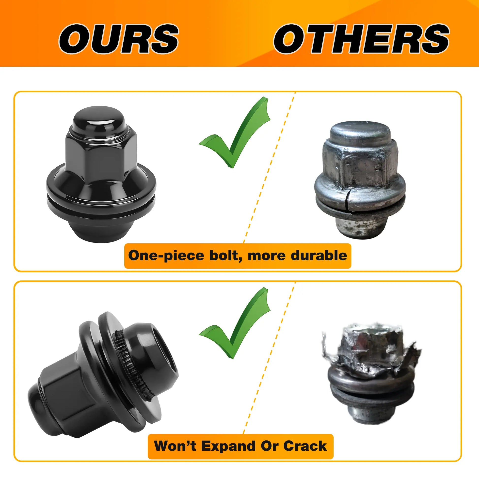 Dynofit 24PCS M14x1.5 Black Wheel Lug Nuts One-piece bolt, more durable, Won't Expand or crack