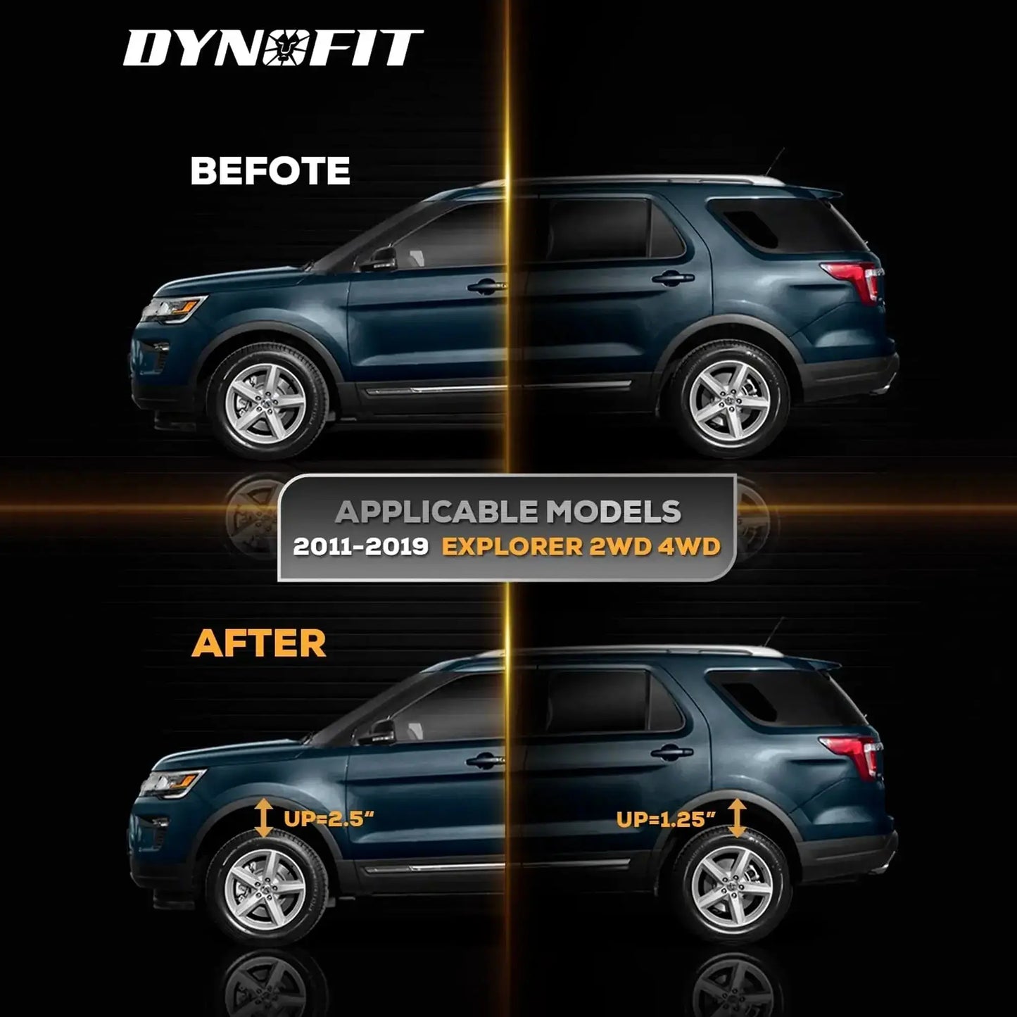 Dynofit 2.5" Front and 1.25" Rear Full leveling Lift Kit for 2011-2019 Ford Explorer Fitment