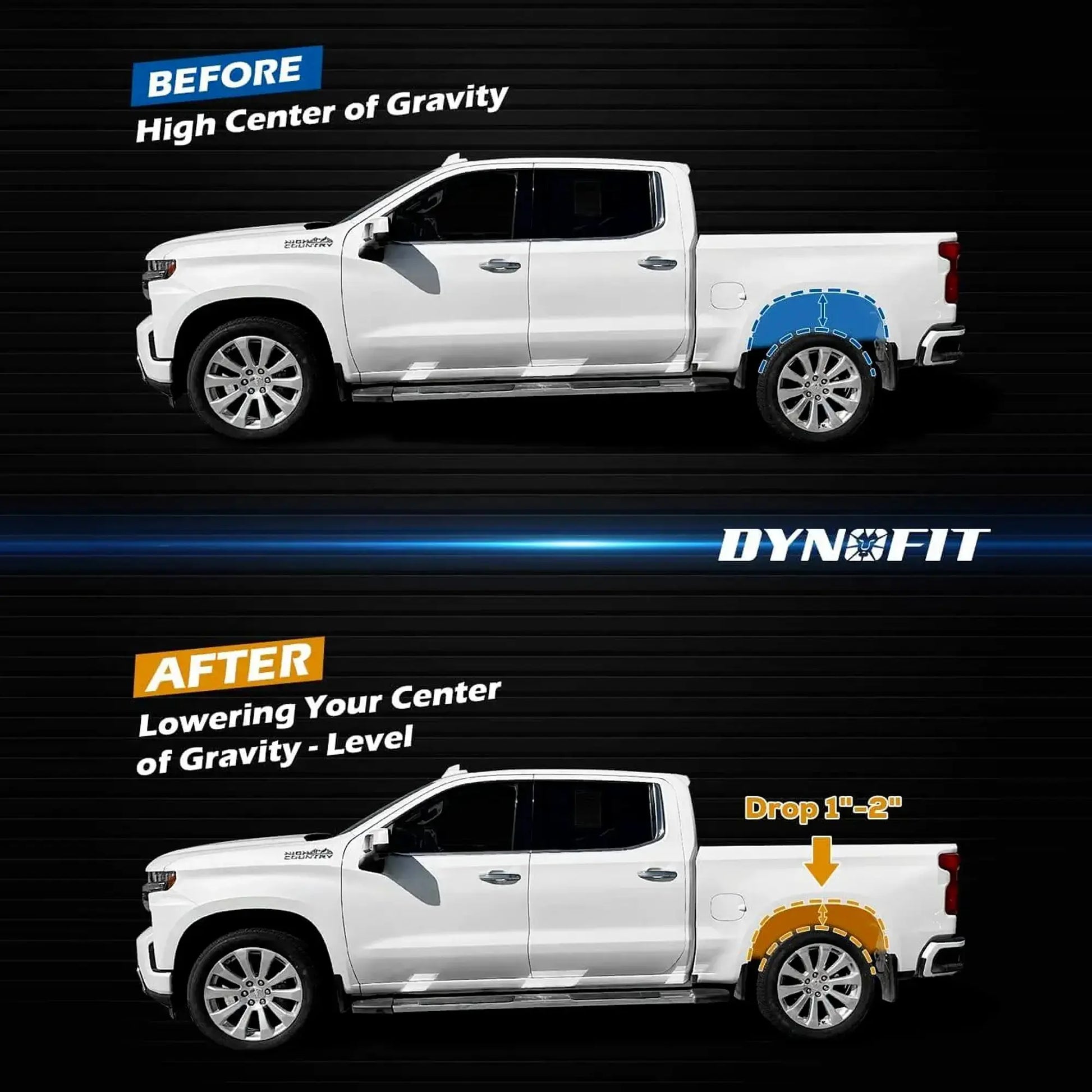 Dynofit 1-2" Adjustable Rear Drop Shackles Kit for 1999-2018 Chevy Silverado 1500/GMC Sierra 1500
