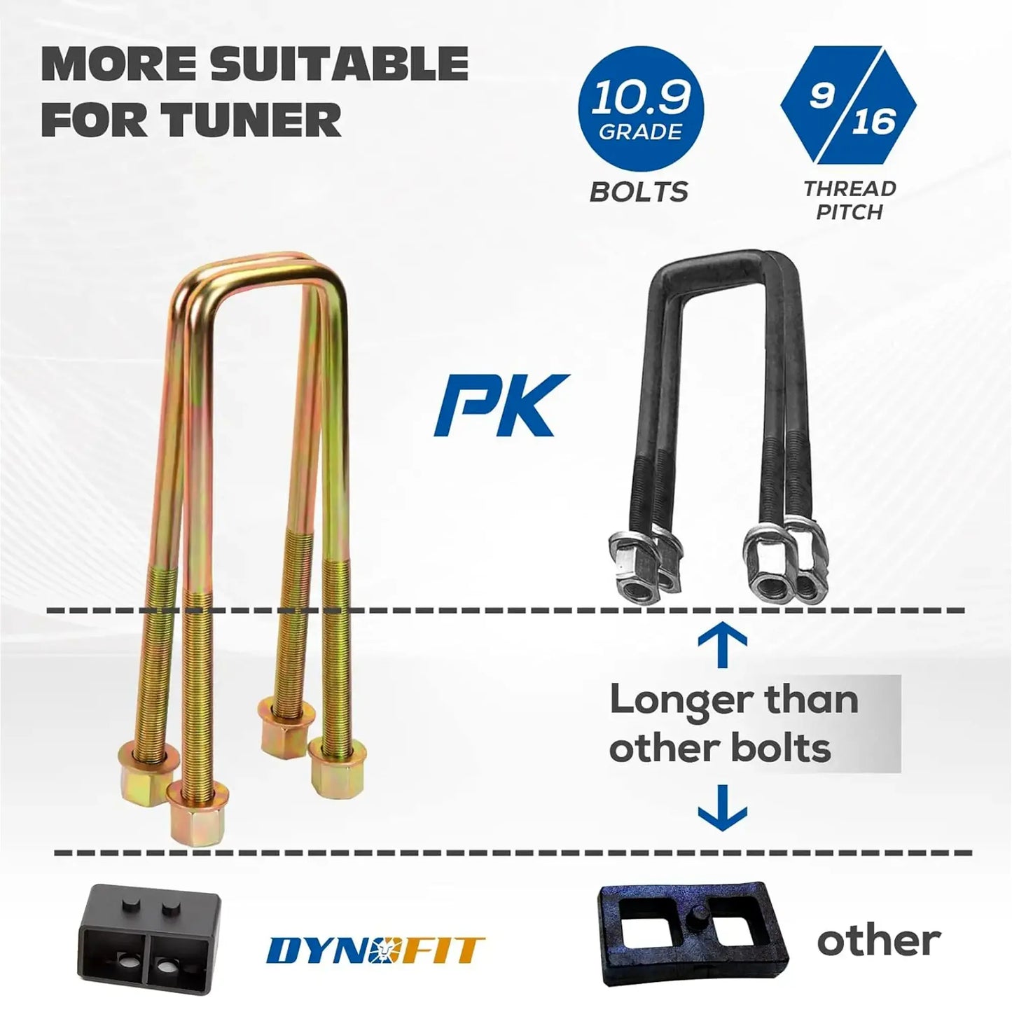 Dynofit 2" Rear Lift Blocks for 2004-2020 Ford F150 2WD 4WD VS Other