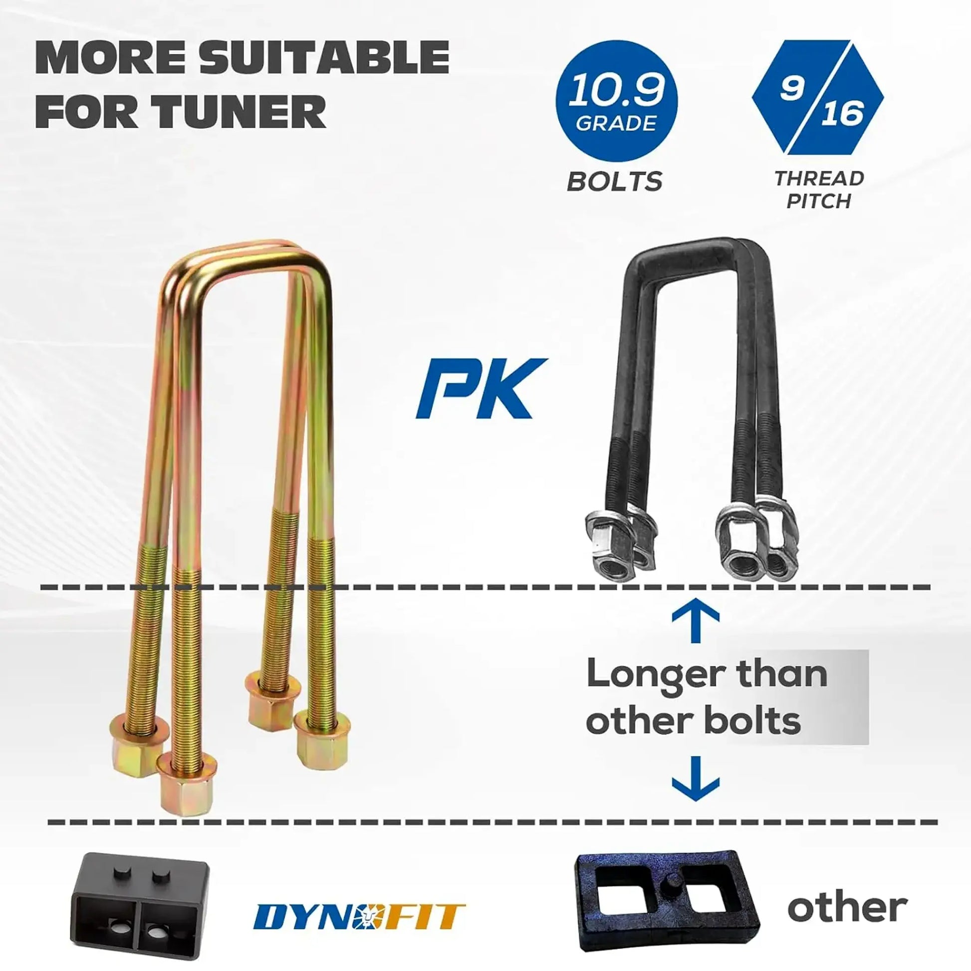 Dynofit 3" Rear Lift Blocks for 2004-2020 Ford F150 2WD 4WD VS Other