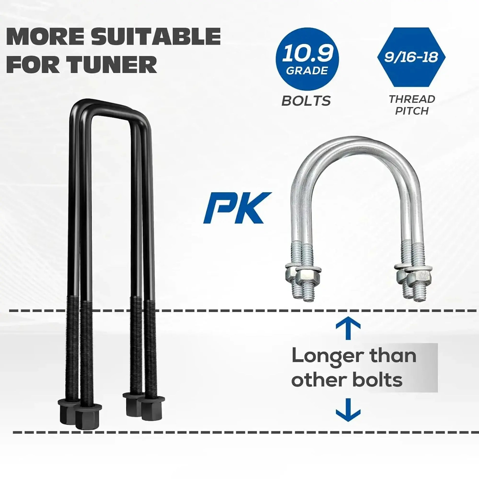 Dynofit 2" Lift Block Kit for 2000-2010 Chevy Silverado GMC Sierra 2WD 4WD VS Other