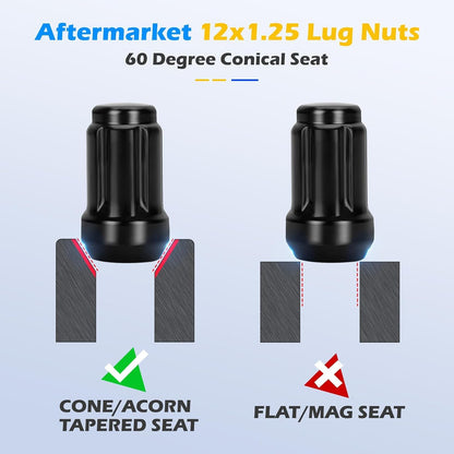 M12x1.25 black lug nuts with 60-degree cone acorn tapered seat, not designed for flat or mag seat wheels