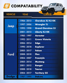 Dynofit 2 inch 5x4.5 Wheel Spacers For Ford Mustang Explorer Ranger Fitment JEEP Ford