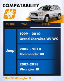 1.5" 5x5 Wheel Spacers for Jeep Wrangler JK Grand Cherokee WJ WK Commander XK HubCentric