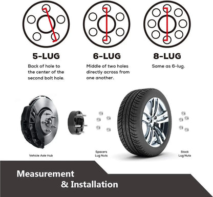 Different lug nut patterns with vehicle axle hub, spacers, and lug nuts.