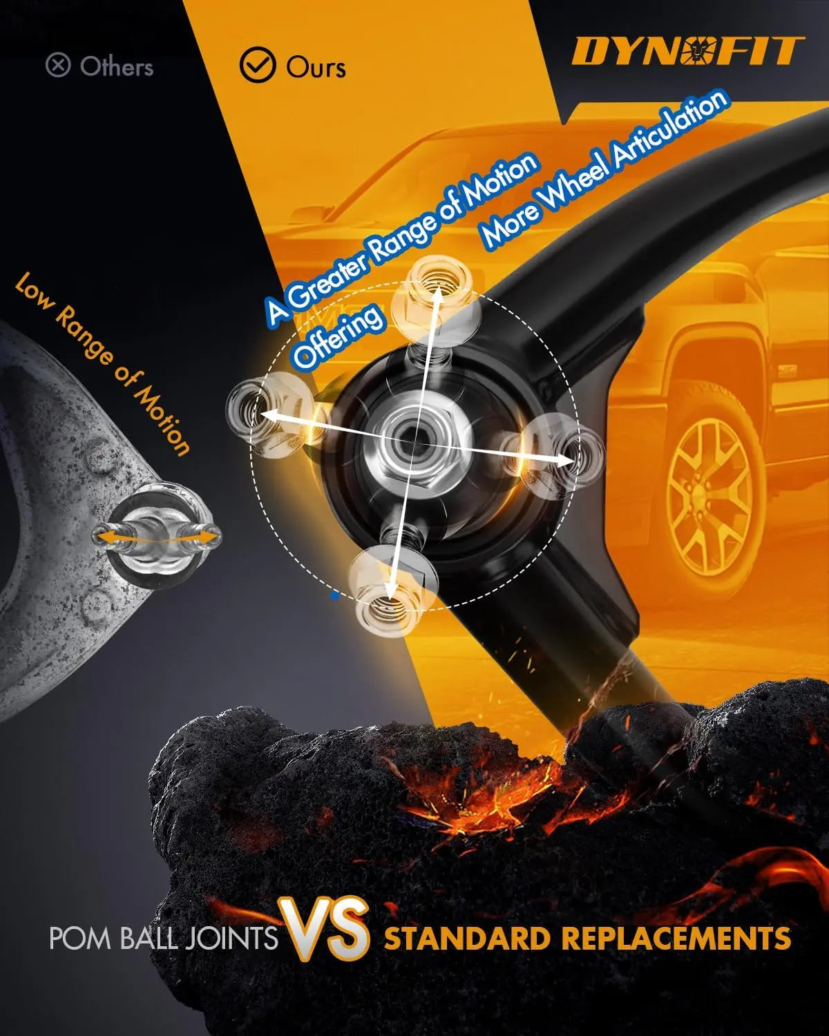Dynofit 2007-2018 Silverado 1500/Sierra 1500 Ball Joints compared to other Ball Joints