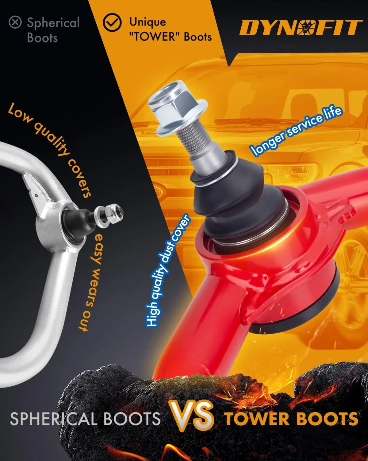 Comparison between spherical boots and tower boots with Dynofit branding.