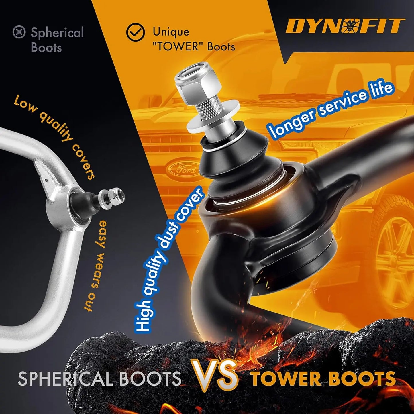 Comparison between spherical boots and tower boots with Dynofit branding.