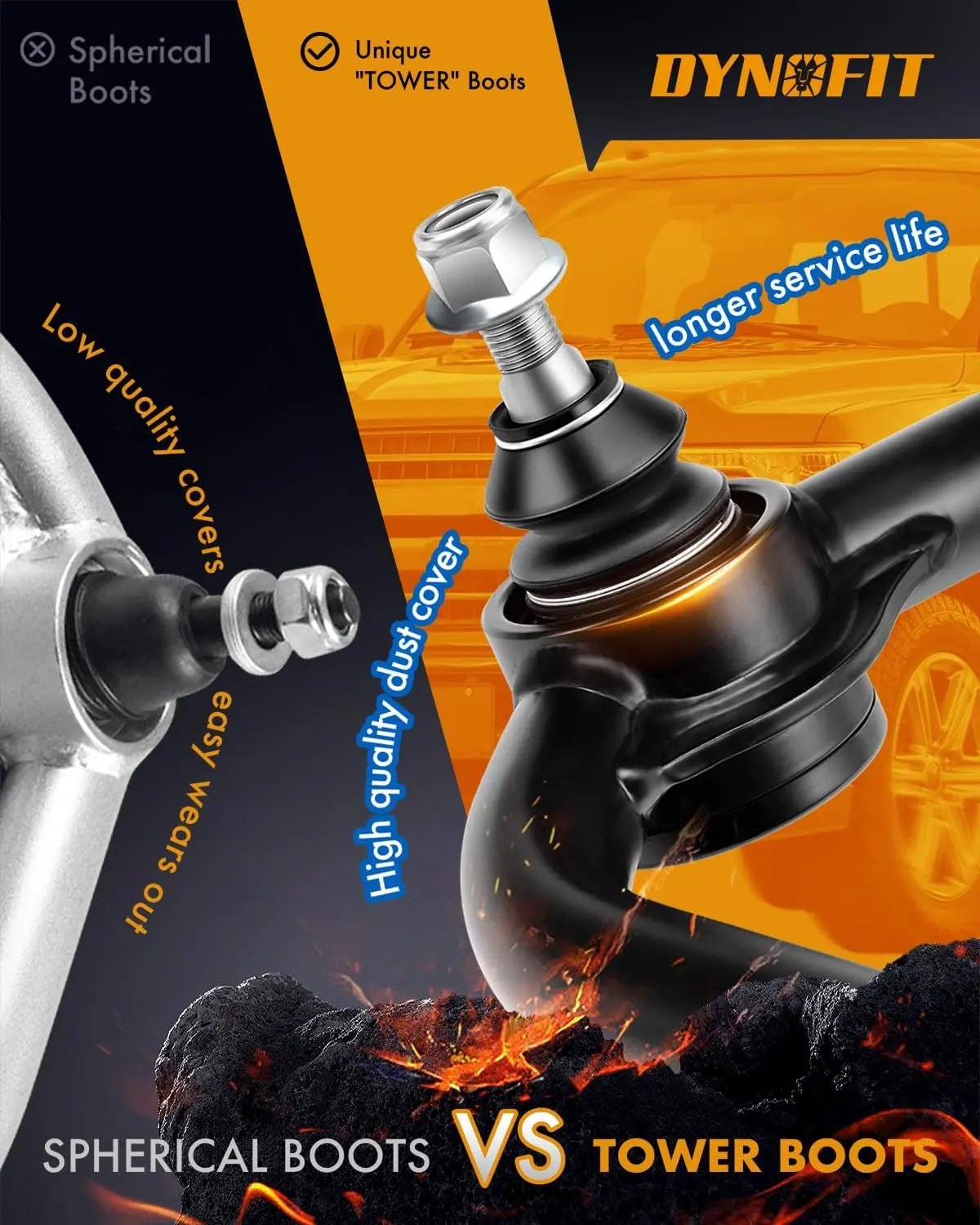 Comparison of Dynofit ball joints and other brands