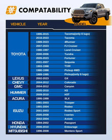 2" 6x5.5 Wheel Spacers for Toyota 4Runner Tacoma FJ Cruiser Isuzu M12x1.5