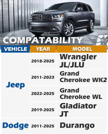 Dynofit 1.5" 5x5 Hub Wheel Spacers for Jeep Wrangle Grand Cherokee Gladiator Fitment