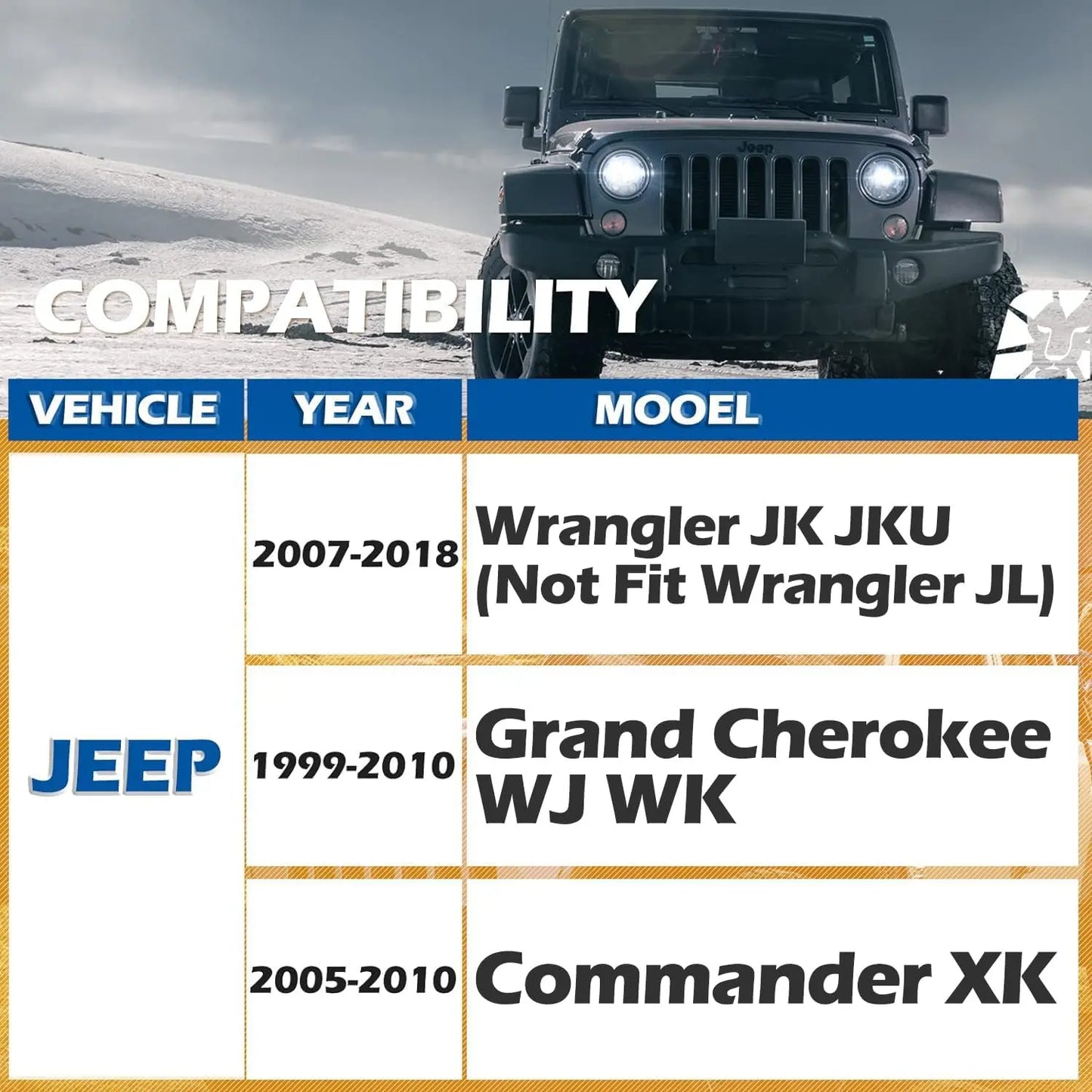 2" 5x127 Wheel Spacers for Jeep Wrangler JK/JKU Grand Cherokee WJ/WK Commander XK Hubcentric
