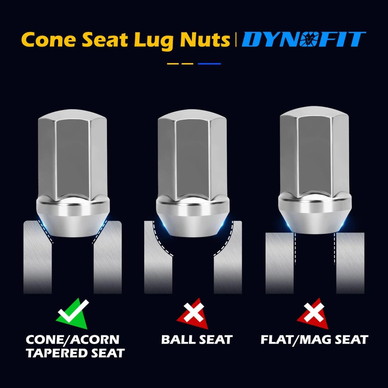 Dynofit M14x1.5 OE Wheel Lug Nuts for Chevy GMC Cone Seat Lug Nuts