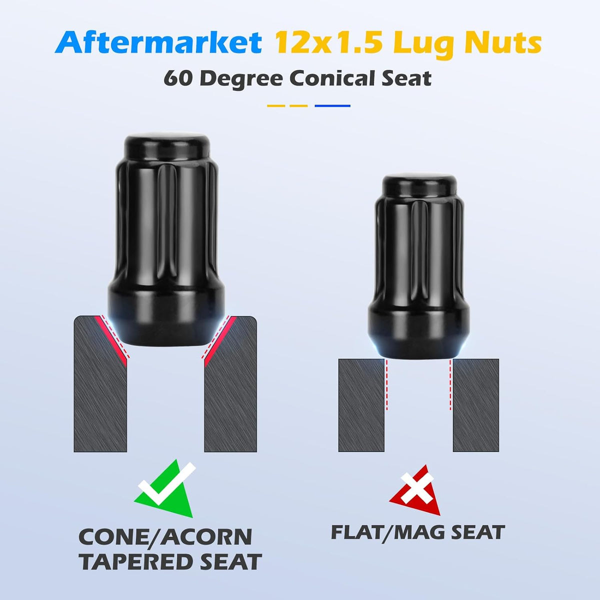 M12x1.5 aftermarket lug nuts with 60-degree cone acorn tapered seat, not compatible with flat or mag seat wheels