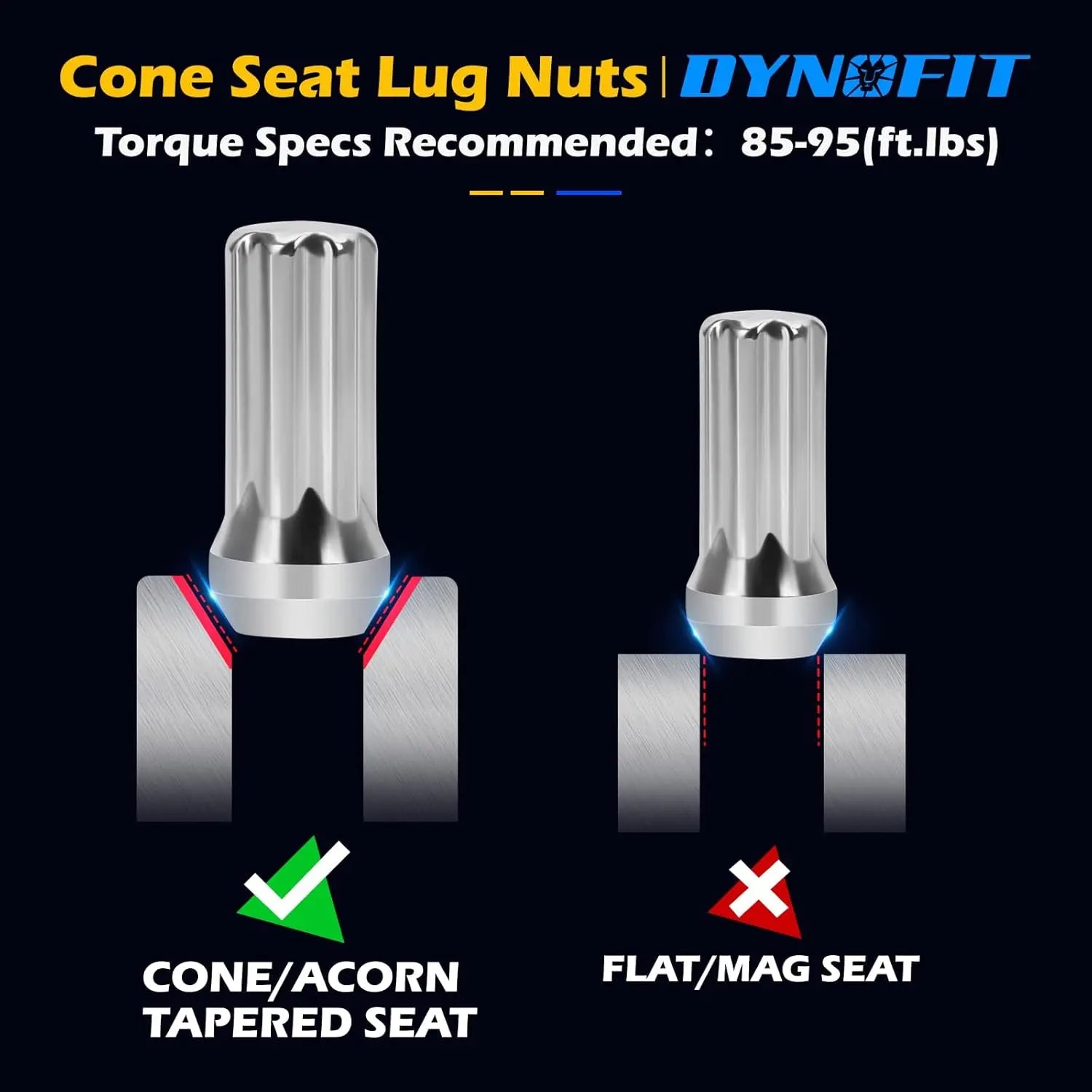 Dynofit 24PCS M14x1.5 Lug Nuts with 2 Socket Keys for Chevy GMC Cone Tapered Seat
