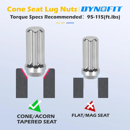 Dynofit 32PCS M14x1.5 Lug Nuts with 2 Socket Keys for Chevy GMC Cone Tapered Seat