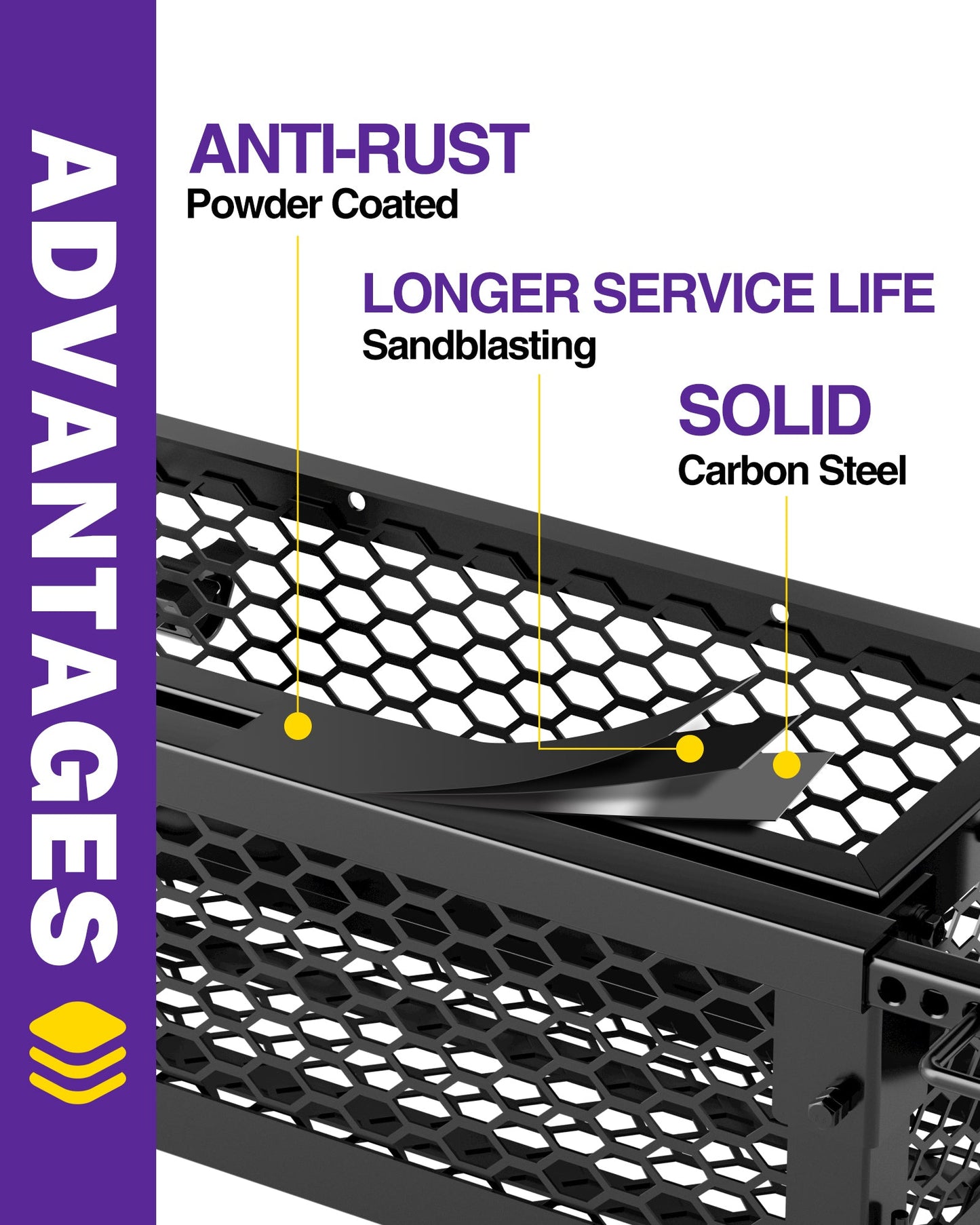 Product advantages: ANTI-RUST, LONGER SERVICE LIFE, SOLID