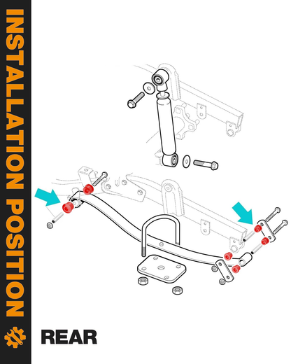 Dynofit Rear Leaf Spring Bushing Kit for EZGO RXV 2008+